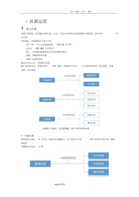 社群运营方案总结