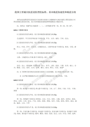 我国主要城市抗震设防烈度标准、基本地震加速度和地震分组