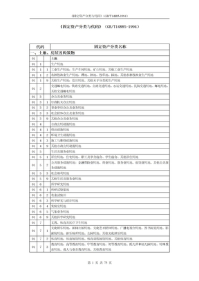 固定资产分类及折旧年限表固定资产分类与代码