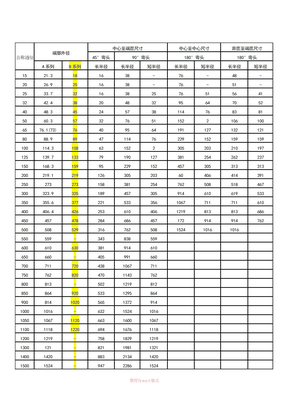 弯头规格尺寸表