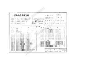 97R403室外热力管道支座