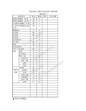 家装,水电材料安装预算