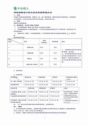 最终销售绩效方案