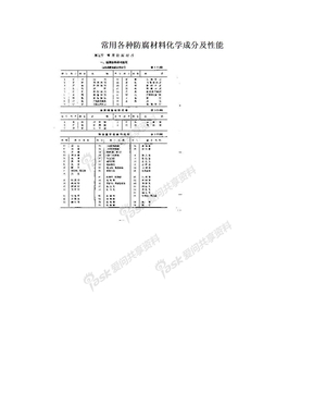 常用各种防腐材料化学成分及性能