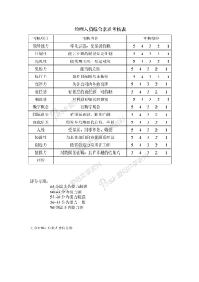 经理人素质考核表