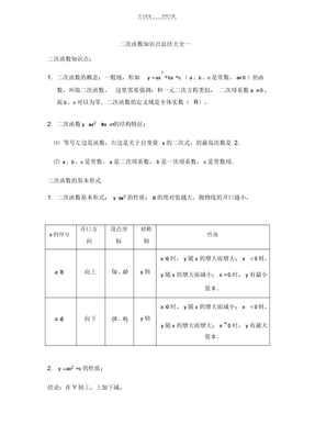 二次函数知识点总结大全一