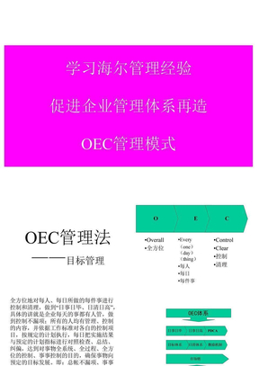 OEC管理法(下)