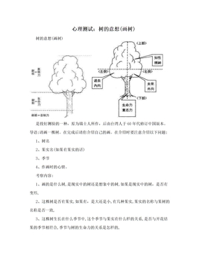 心理测试：树的意想(画树)