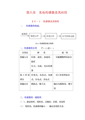 CCD原理