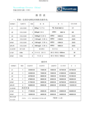 日立家用系列电梯全新发布 商用电梯级别技术“家用化”