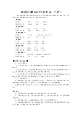 糖尿病诊断标准变迁