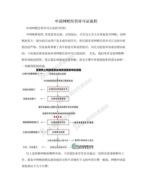 申请网吧经营许可证流程