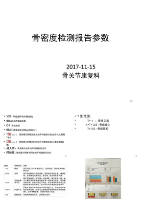 骨密度检测报告参数（课堂PPT）