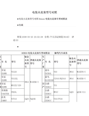 电装火花塞型号对照