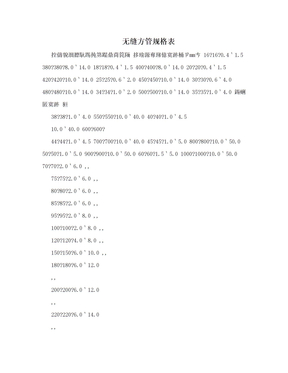 无缝方管规格表