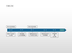 PPT制作时间轴