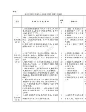 社区卫生服务站考核标准