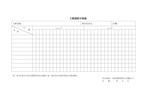 工程进度计划表