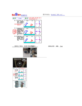 手动挡汽车档位图解