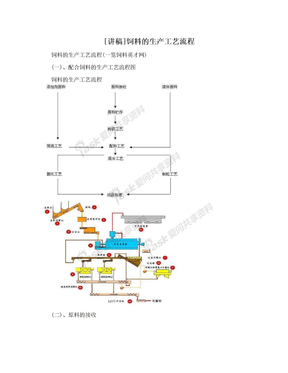 [讲稿]饲料的生产工艺流程