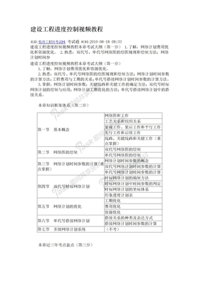 双代号、单代号网络图