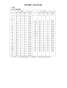 GB707-88热轧槽钢