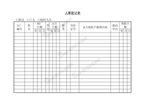 人事行政管理手册人事-档案管理表格人事登记表