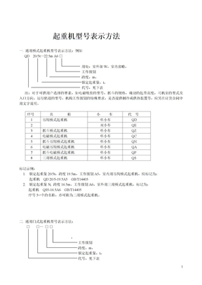 起重机型号大全