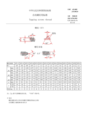 自攻螺钉用标准