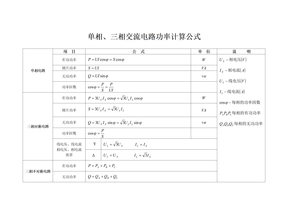 单相、三相交流电路功率计算公式