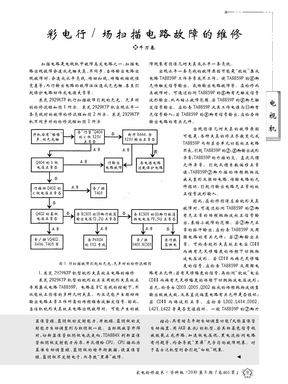 彩电行_场扫描电路故障的维修