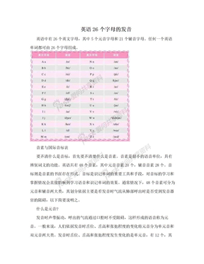 英语26个字母的发音