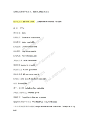 英文版资产负债表