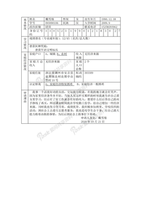 国家励志奖学金