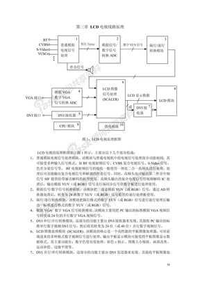 LCD电视原理图详解