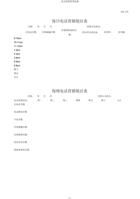 电话营销管理表格