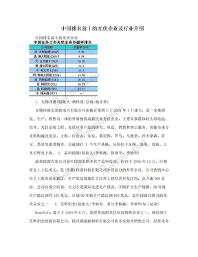 中国排名前十的光伏企业及行业介绍
