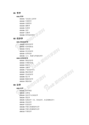 教育部学科门类、一级学科、二级学科目录