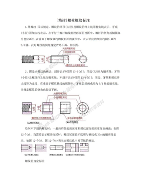 [精读]螺栓螺纹标注