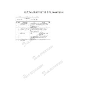 行政与人事部月度工作总结_1609600551