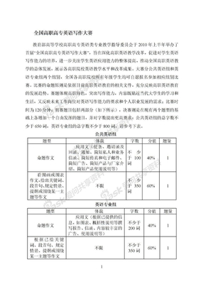 全国高职高专英语写作大赛