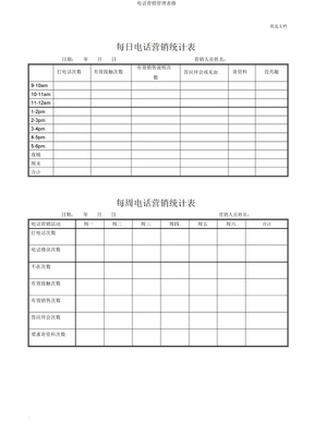 电话营销管理表格