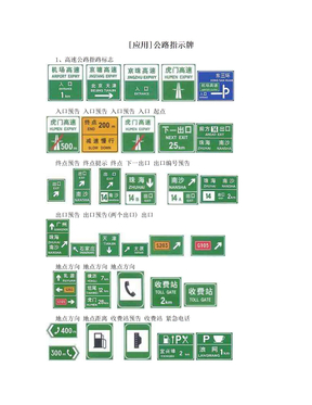 [应用]公路指示牌