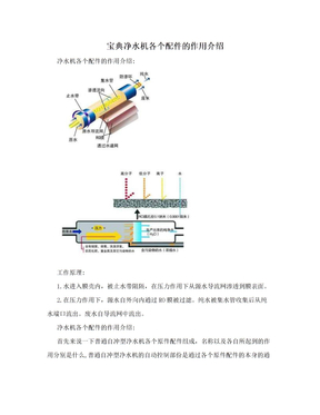 宝典净水机各个配件的作用介绍