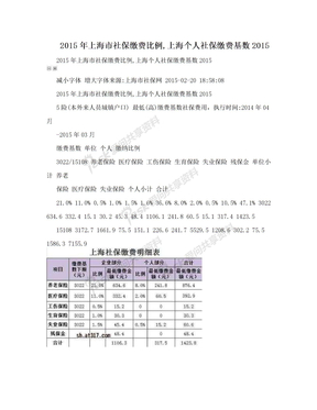 2015年上海市社保缴费比例,上海个人社保缴费基数2015