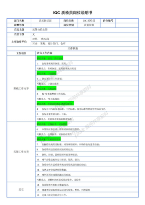 IQC质检员岗位说明书1