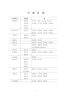 黑龙江科技统计手册2003