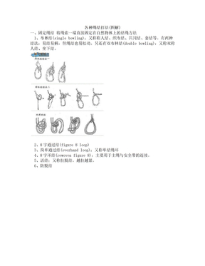 绳结打法(图解)