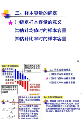 样本量计算（课堂PPT）