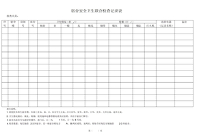 宿舍安全卫生联合检查记录表